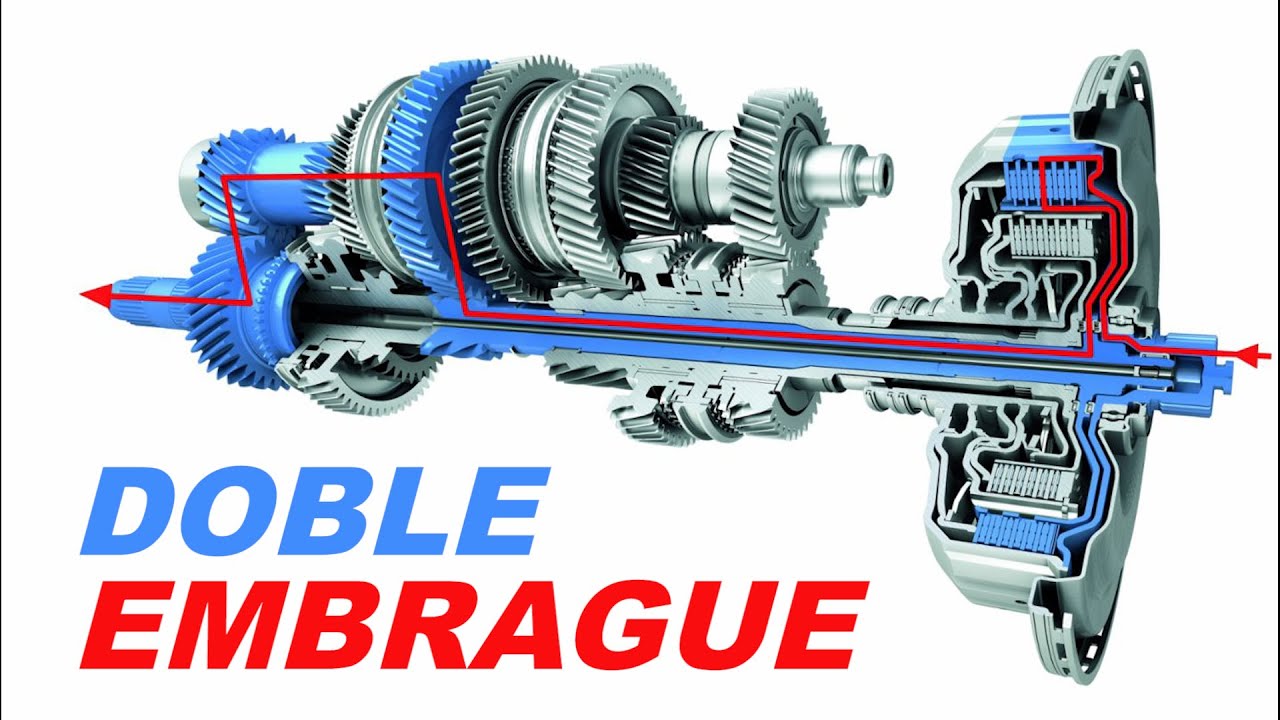 Cajas de doble embrague, como funcionan